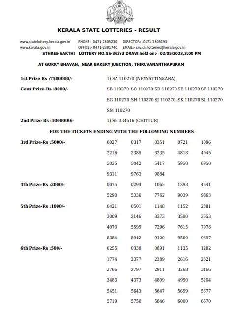 kerala lottery result today 24 pdf download|lottery result view .